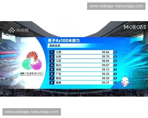 田径排名：用数据点燃你的速度梦